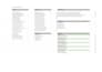 be your google ads specialist for high converting campaigns